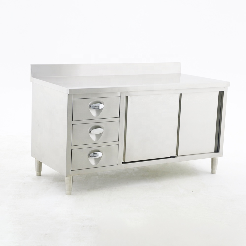 Zware professionele apparatuur - Heavy Equipment Kitchen recensie en prijs