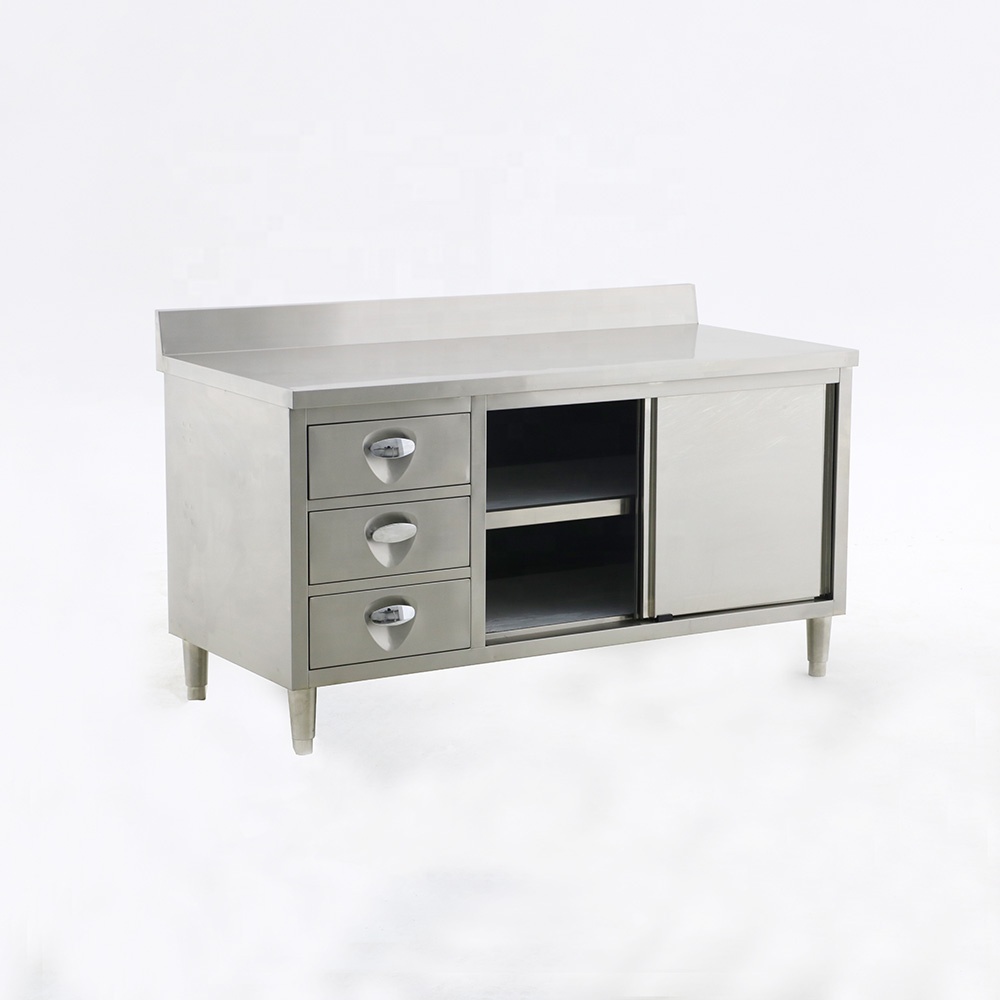 Zware professionele apparatuur - Heavy Equipment Kitchen recensie en prijs