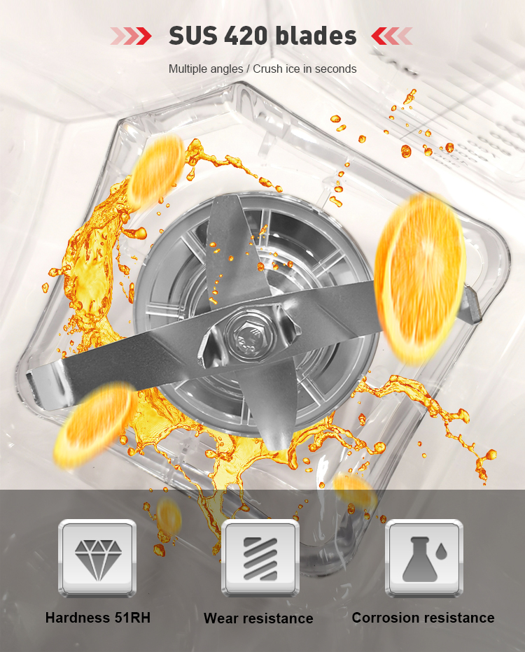 Krachtige 1.8L professionele k - Heavy Equipment Kitchen recensie en prijs