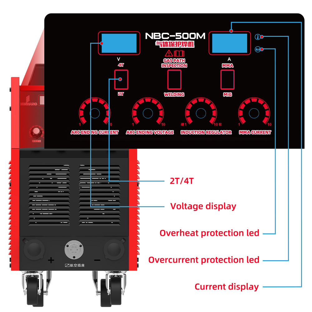 Nieuwe 3ph 380V Industriële Mi - Heavy Equipment Welder recensie en prijs